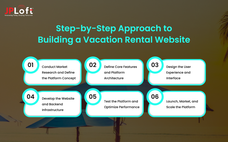 Step-by-Step Approach to Building a Vacation Rental Website
